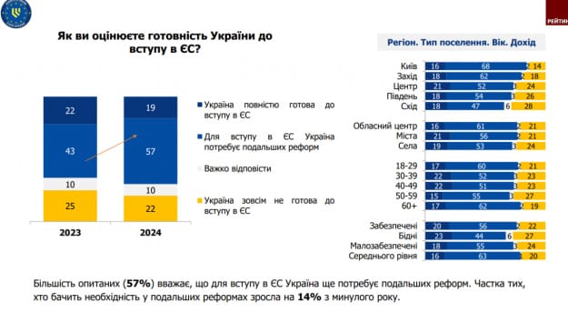 Скриншот: 