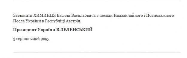 Зеленський звільнив посла України в Австрії Василя Химинця