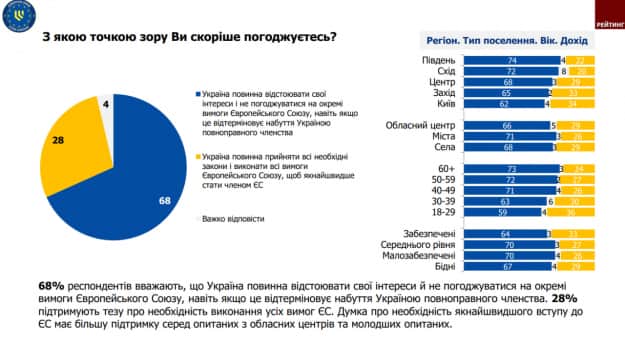 Скриншот: 