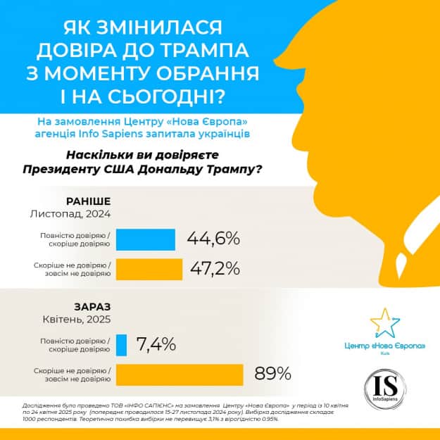 Фото: Центр Фото: Центр