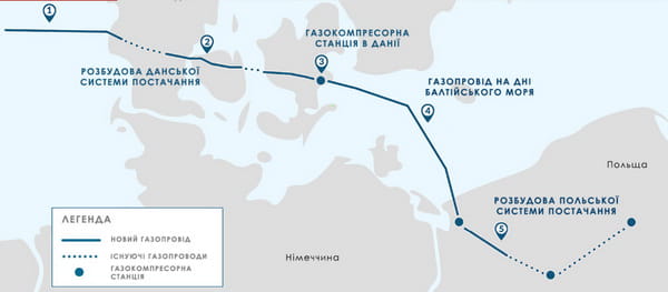 Мапа траси газопроводу Baltic Pipe