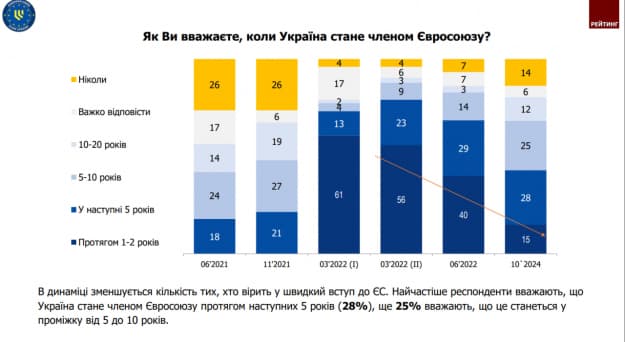 Скриншот: Скриншот: