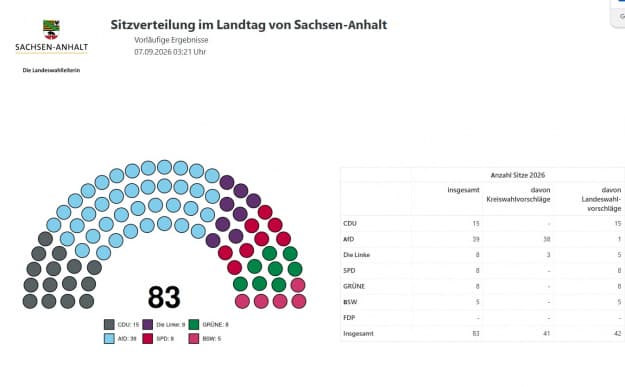 https://img.eurointegration.com.ua/images/doc/e/2/e233f7b---------------2026-09-07-070517.jpg