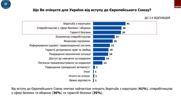 Скриншот: 