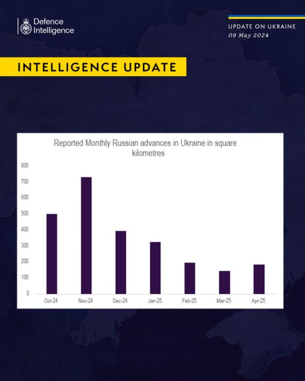 Фото: Разведка Великобритании